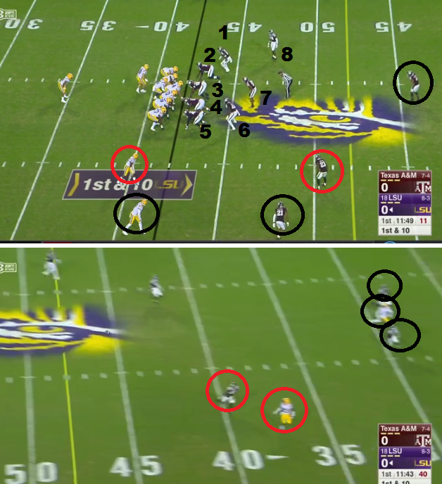 LSU film room